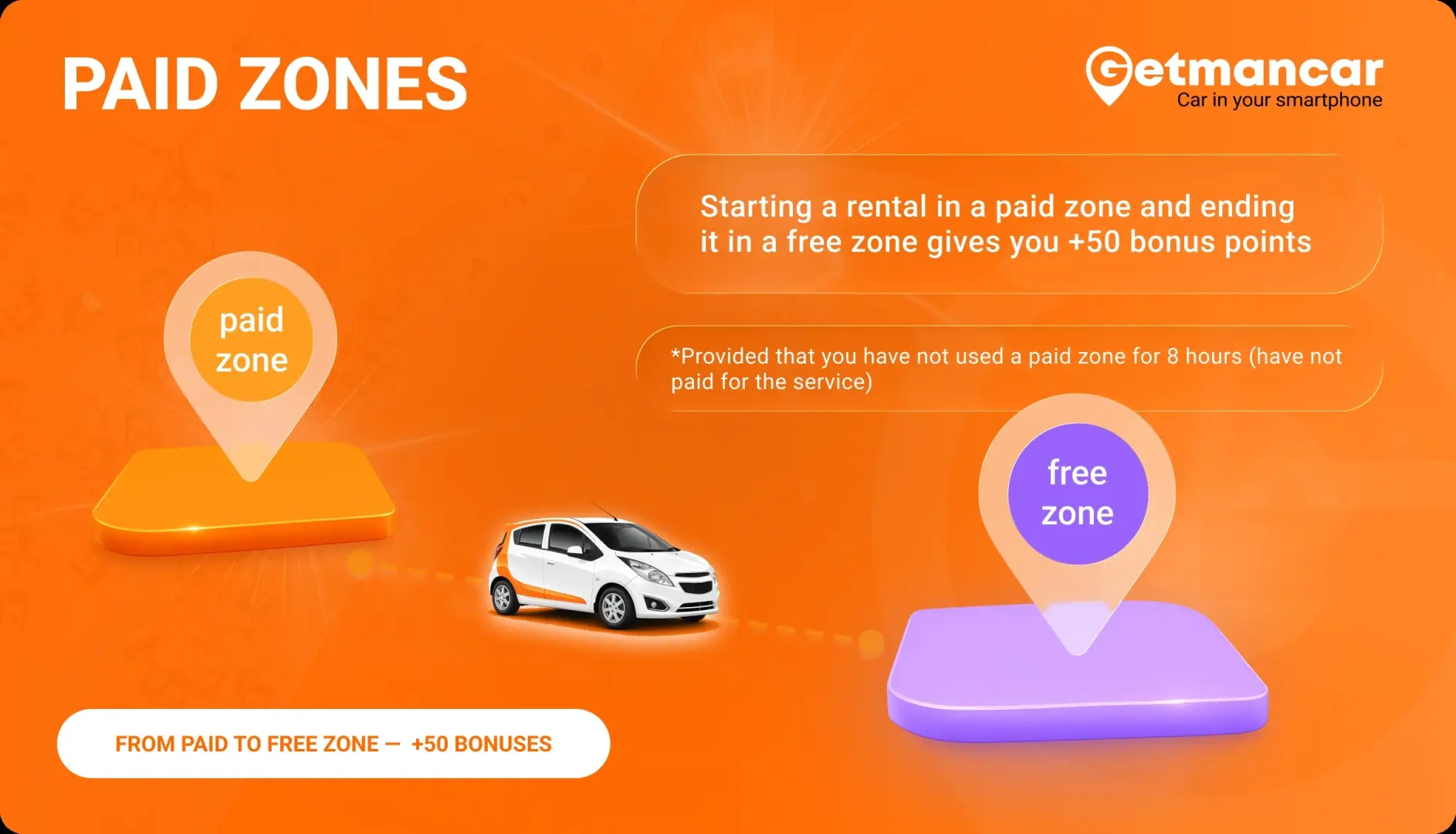 Earn on paid zones