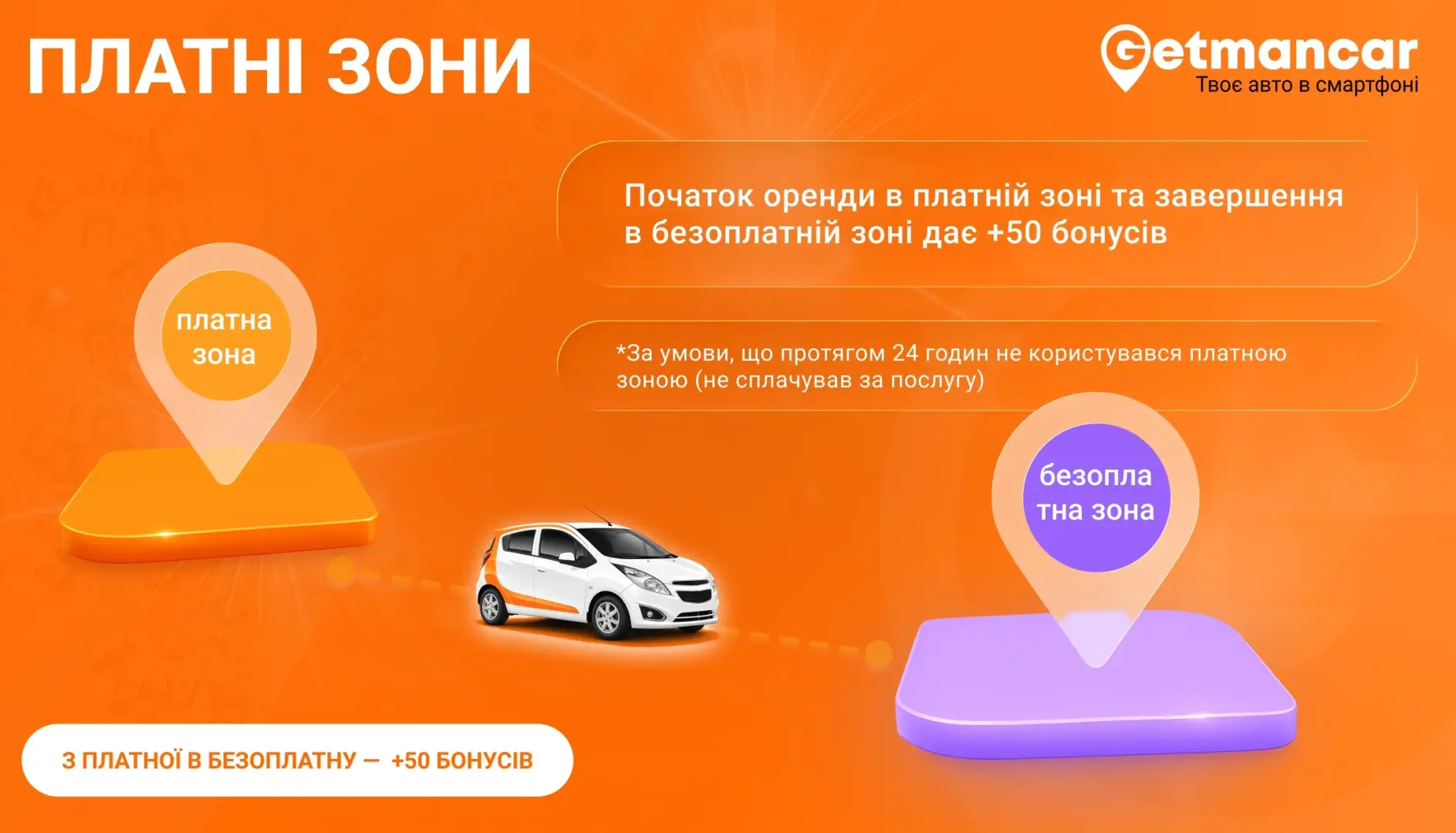 Заробляй на платних зонах