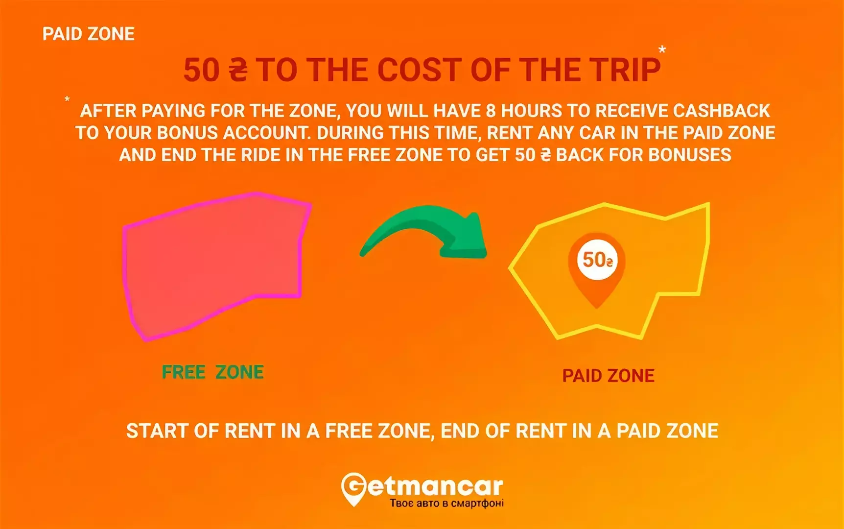 Start of rent in a free zone, end of rent in a paid zone | Getmancar