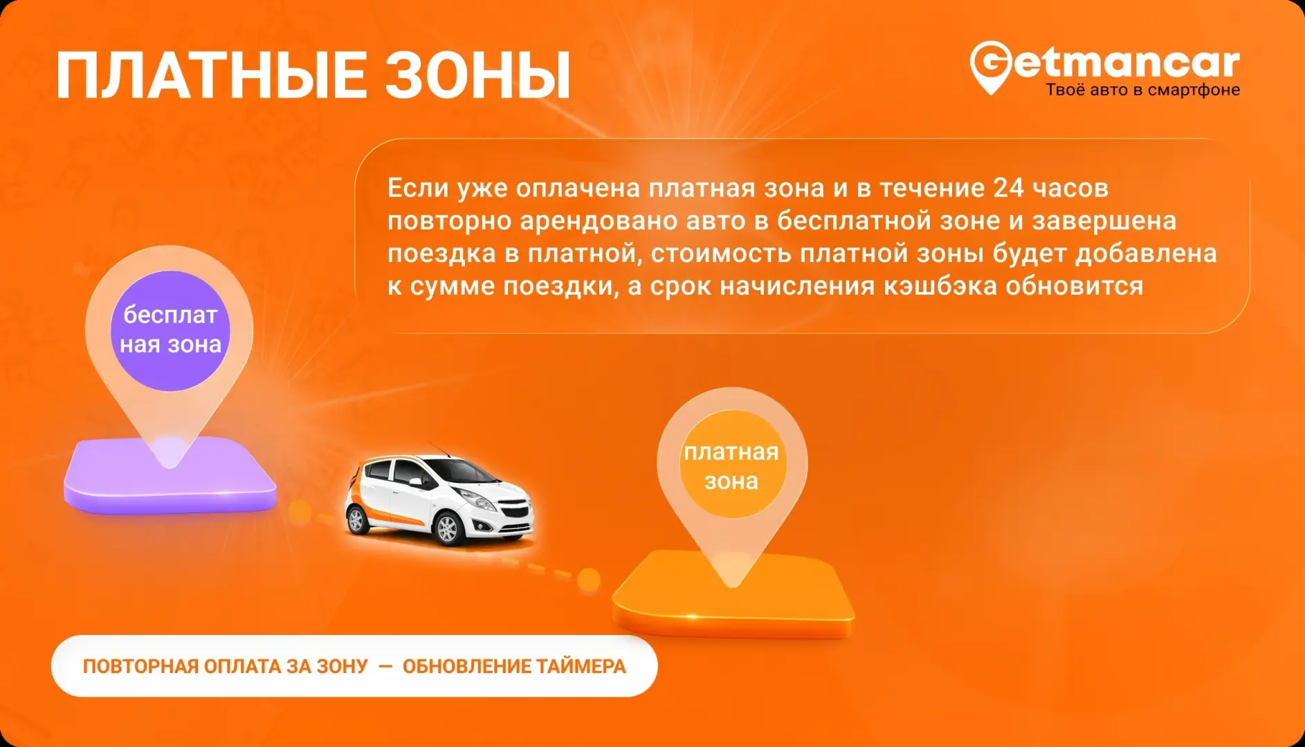 Платная зона становится бесплатной