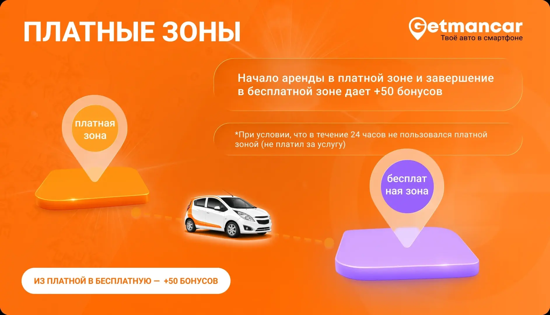 Зарабатывай на платных зонах