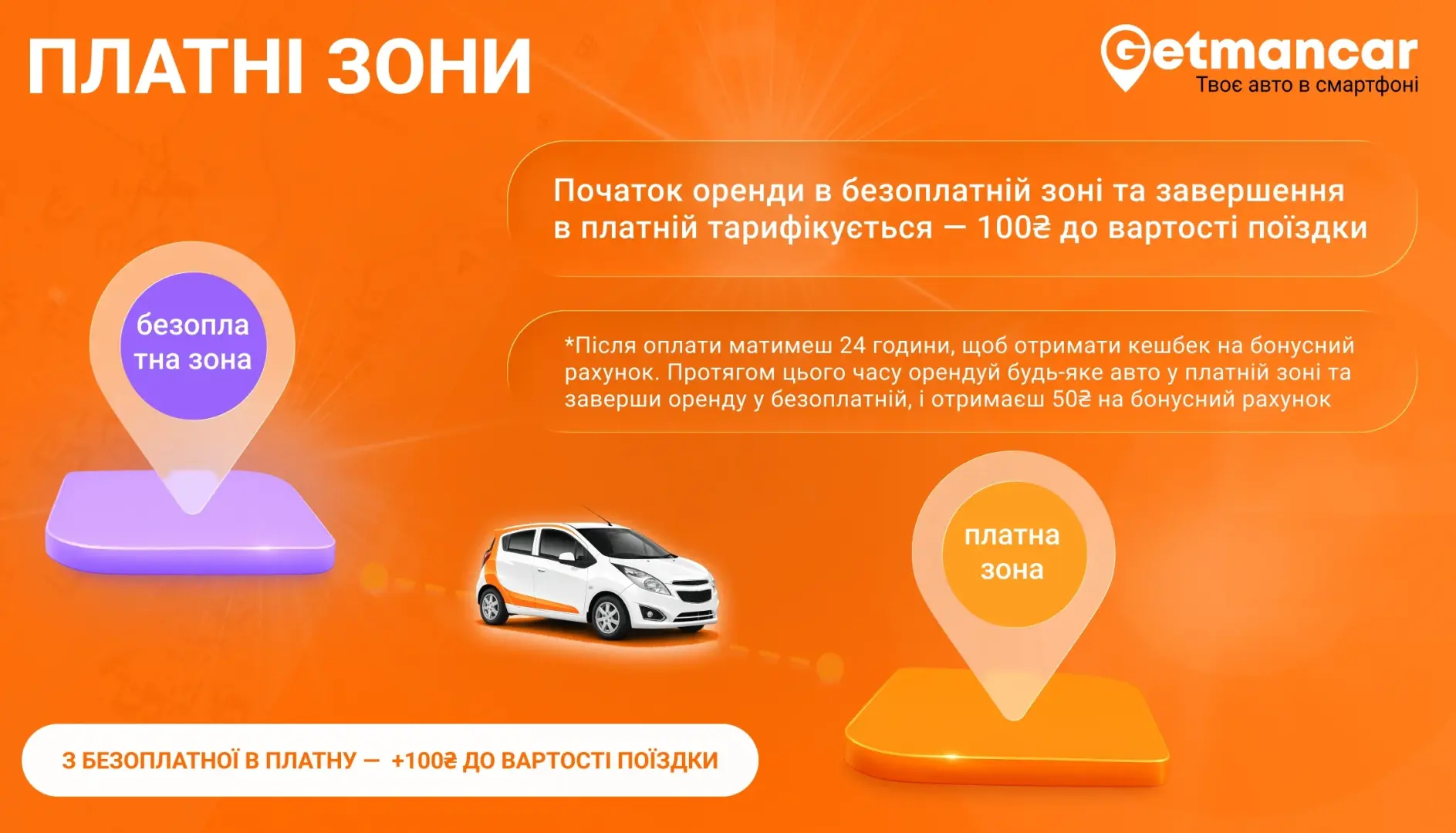 Не за всі платні зони сплачуєш