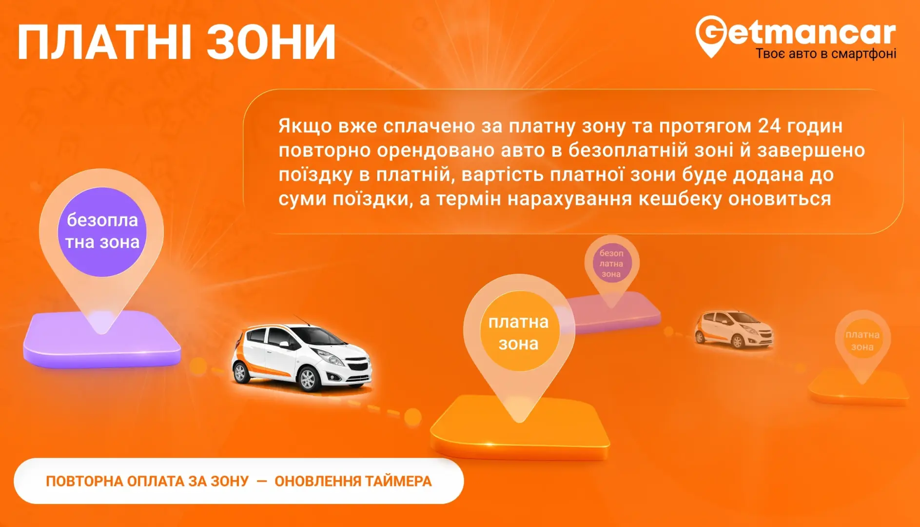 Платна зона стає безоплатною