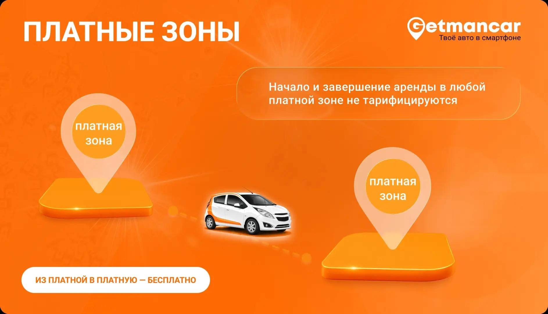 Когда снимается плата за платную зону?