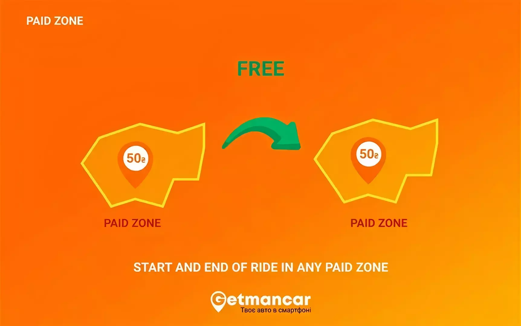 Start and end of ride in any paid zone | Getmancar