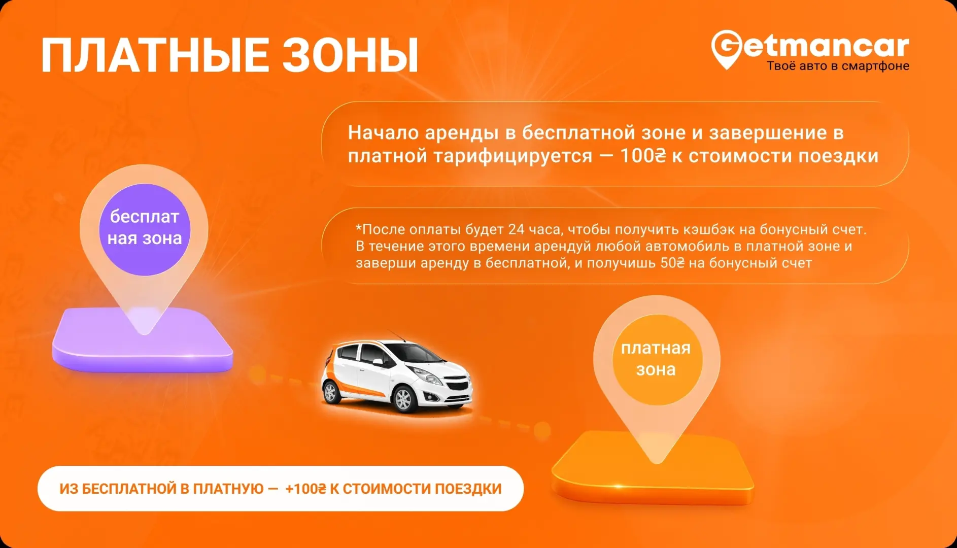 Не за все платные зоны платишь