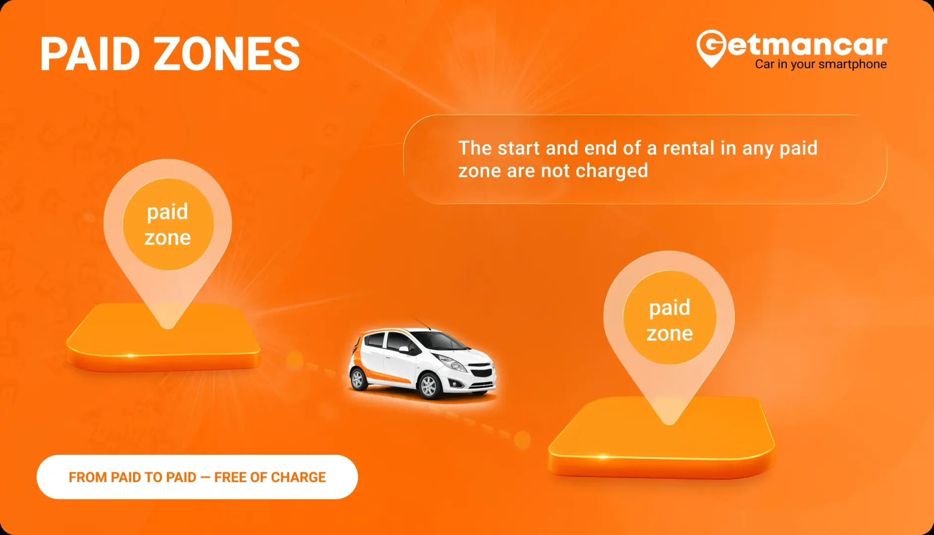 When do you pay for the paid zone?